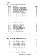 Preview for 33 page of Fire-Lite FireWatch 411UD Manual