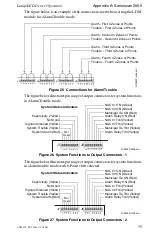 Preview for 39 page of Fire-Lite LDM-32F Instruction Manual