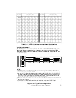 Preview for 9 page of Fire-Lite LED-10 series Manual