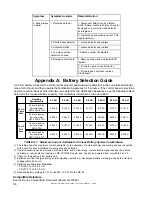 Preview for 16 page of Fire-Lite MP-12 Instruction Manual