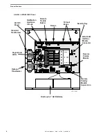 Предварительный просмотр 8 страницы Fire-Lite MS-2410BC Programming, Installation, Maintenance  And Operating Instruction Manual