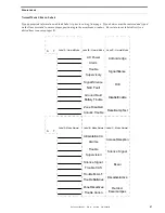 Предварительный просмотр 57 страницы Fire-Lite MS-2410BC Programming, Installation, Maintenance  And Operating Instruction Manual