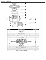 Preview for 2 page of Fire Sense 61832 Owner'S Manual