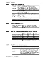 Preview for 13 page of Fire Sense AFP-2800 Operation And Installation Manual