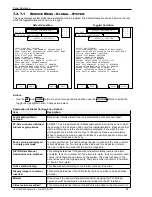 Preview for 76 page of Fire Sense AFP-2800 Operation And Installation Manual