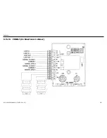 Preview for 152 page of Fire Sense AFP-2800 Operation And Installation Manual