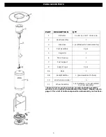 Preview for 5 page of Fire Sense PH01-S XL Series Instruction Manual