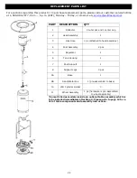 Preview for 22 page of Fire Sense PH01-S XL Series Instruction Manual