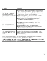 Preview for 13 page of FireAngel THERMOPTEK ST-623E User Manual