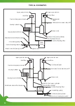 Предварительный просмотр 10 страницы FireBird 16" Multifueld Backboiler Inset Stove Instruction Manual