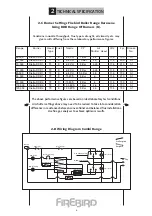 Предварительный просмотр 7 страницы FireBird Combi 120 Installation Commissioning Servicing & User Instructions