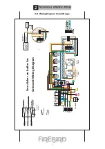 Предварительный просмотр 8 страницы FireBird Combi 120 Installation Commissioning Servicing & User Instructions