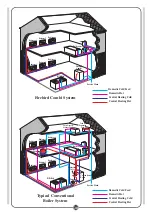 Предварительный просмотр 39 страницы FireBird Combi 120 Installation Commissioning Servicing & User Instructions