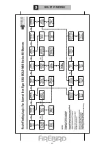 Предварительный просмотр 41 страницы FireBird Combi 120 Installation Commissioning Servicing & User Instructions