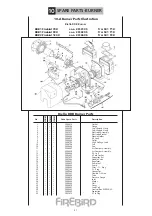 Предварительный просмотр 42 страницы FireBird Combi 120 Installation Commissioning Servicing & User Instructions