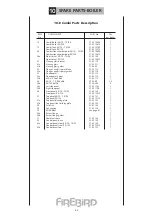 Preview for 46 page of FireBird Combi 120 Installation Commissioning Servicing & User Instructions