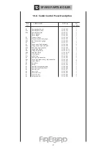 Предварительный просмотр 48 страницы FireBird Combi 120 Installation Commissioning Servicing & User Instructions