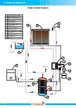 Preview for 22 page of FireBird CPK 7210 N Manual