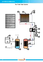 Preview for 24 page of FireBird CPK 7210 N Manual