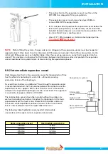 Preview for 37 page of FireBird CPK 7210 N Manual