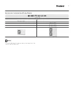 Preview for 5 page of FireBird Enviroair 11kW Installation & Operation Manual