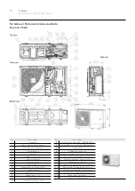 Preview for 10 page of FireBird Enviroair 11kW Installation & Operation Manual