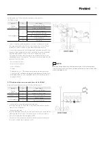 Preview for 17 page of FireBird Enviroair 11kW Installation & Operation Manual