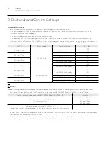 Preview for 22 page of FireBird Enviroair 11kW Installation & Operation Manual