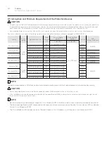 Preview for 24 page of FireBird Enviroair 11kW Installation & Operation Manual