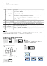 Preview for 26 page of FireBird Enviroair 11kW Installation & Operation Manual