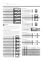 Preview for 28 page of FireBird Enviroair 11kW Installation & Operation Manual