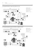 Preview for 50 page of FireBird Enviroair 11kW Installation & Operation Manual