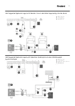 Preview for 51 page of FireBird Enviroair 11kW Installation & Operation Manual