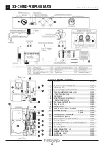 Предварительный просмотр 28 страницы FireBird Enviromax Combi C20 Technical Manual