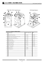 Предварительный просмотр 33 страницы FireBird Enviromax Combi C20 Technical Manual