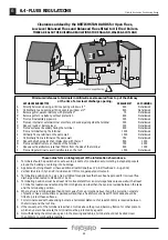 Предварительный просмотр 47 страницы FireBird Enviromax Combi C20 Technical Manual