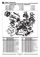 Предварительный просмотр 60 страницы FireBird Enviromax Combi C20 Technical Manual