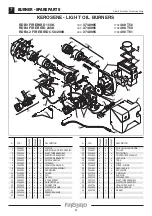 Предварительный просмотр 61 страницы FireBird Enviromax Combi C20 Technical Manual