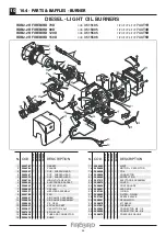 Предварительный просмотр 46 страницы FireBird Enviromax Kitchen C12 Technical Manual