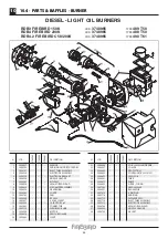 Предварительный просмотр 47 страницы FireBird Enviromax Kitchen C12 Technical Manual