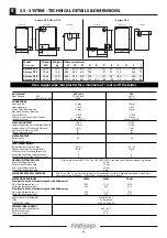 Предварительный просмотр 36 страницы FireBird Enviromax Popular C100 Technical Manual