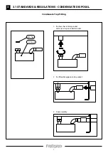 Предварительный просмотр 7 страницы FireBird Enviromax Popular C26 Technical Manual