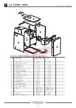 Preview for 14 page of FireBird Enviromax Technical Manual