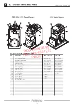 Preview for 15 page of FireBird Enviromax Technical Manual