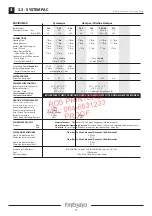 Preview for 21 page of FireBird Enviromax Technical Manual