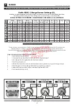 Preview for 41 page of FireBird Enviromax Technical Manual