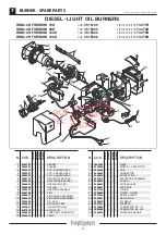 Preview for 44 page of FireBird Enviromax Technical Manual