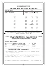 Preview for 36 page of FireBird HEAT PAC 120/150 Installation Servicing & Operating Instructions