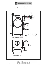 Preview for 42 page of FireBird HEAT PAC 120/150 Installation Servicing & Operating Instructions