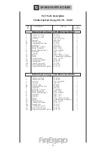 Preview for 45 page of FireBird HEAT PAC 120/150 Installation Servicing & Operating Instructions